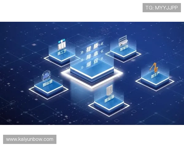 探索www.kaiyun.com网站提供的多样化服务，助力企业数字化转型与智能化管理解决方案